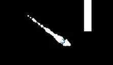 Flight Cosa Gameplay