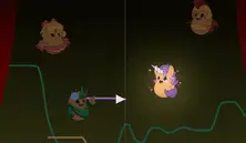 The Analog Ensemble of Singing Kartoffeln Gameplay