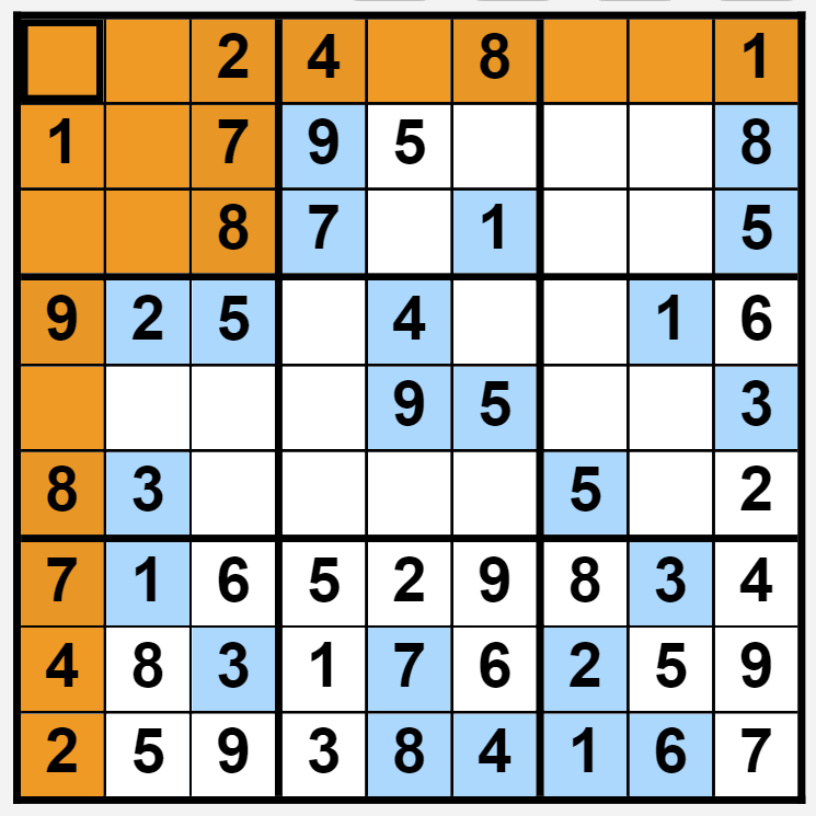 Stratégie Sudoku