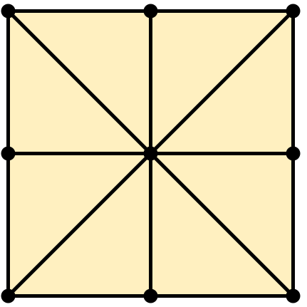 lịch sử tic tac toe