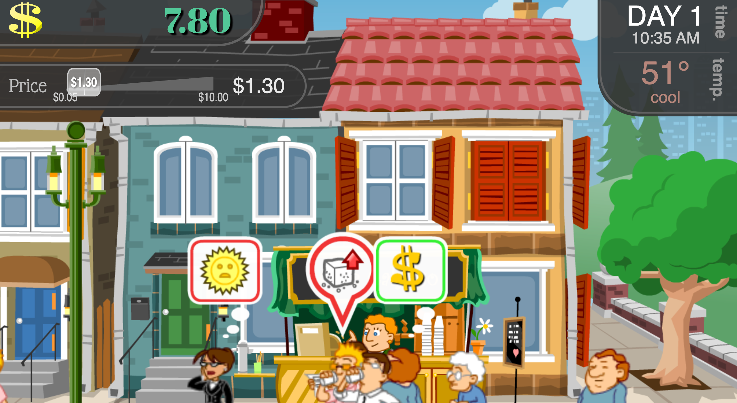 Fast Food Game Coffee Shop