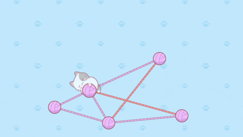 如何玩 Yarn Untangle 博客游戏